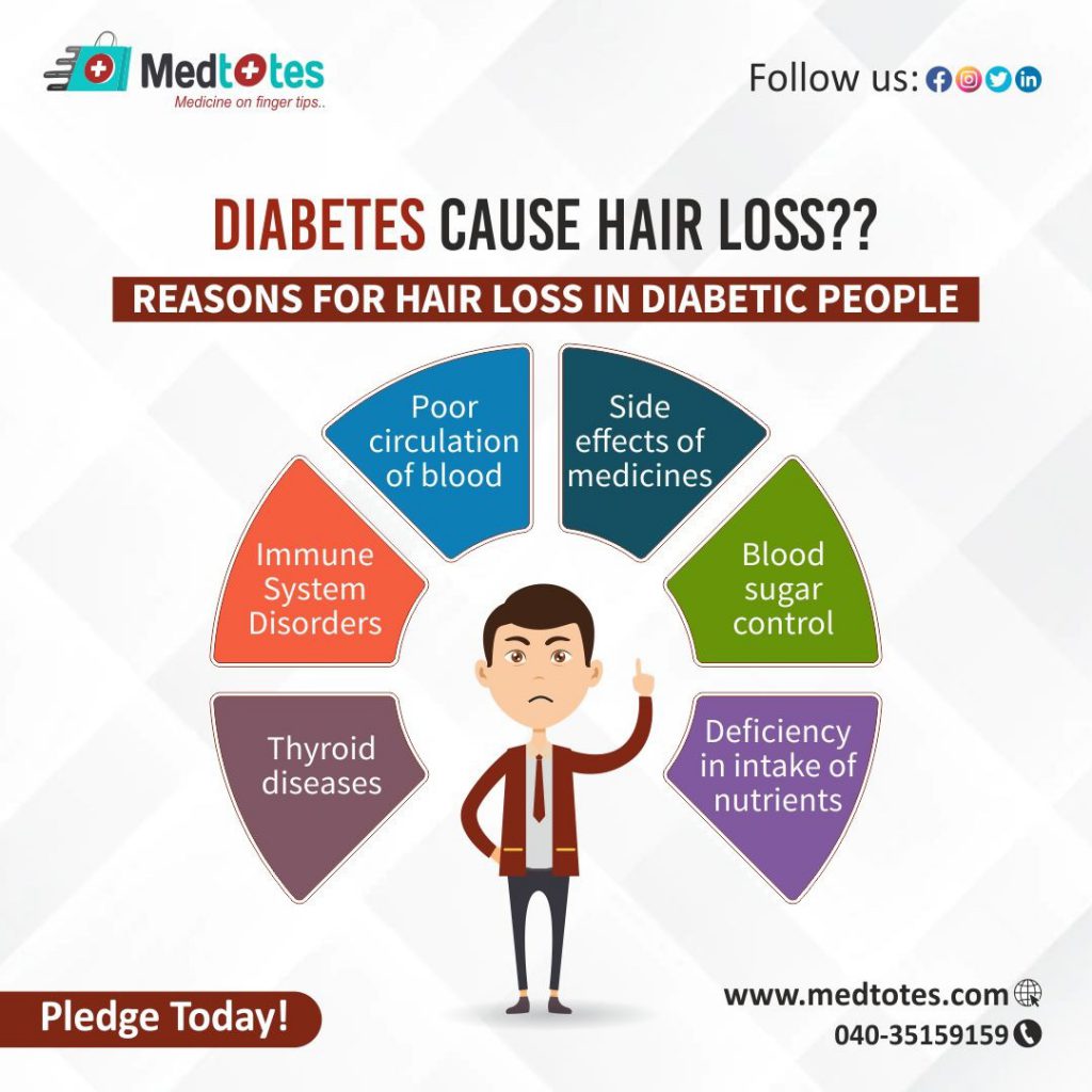 Can Diabetes Cause Hair Loss Medtotes Healthcare To Homecare