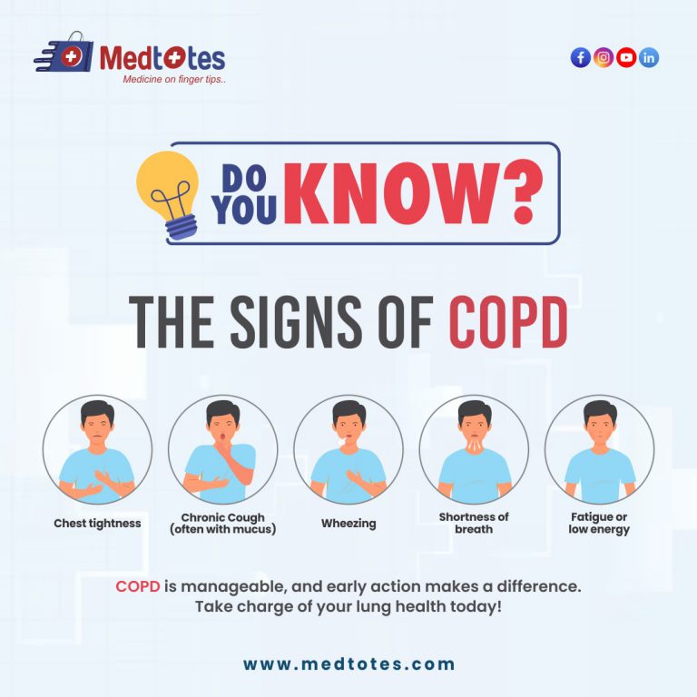 Copd Awareness Day